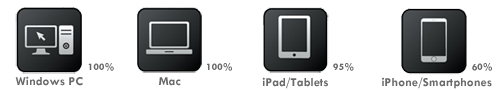 Devices