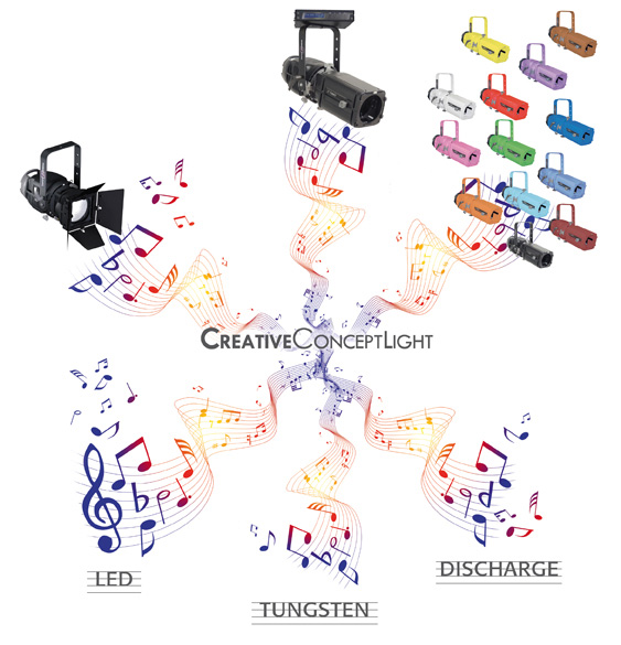 The Creative Concept Light by Robert Juliat