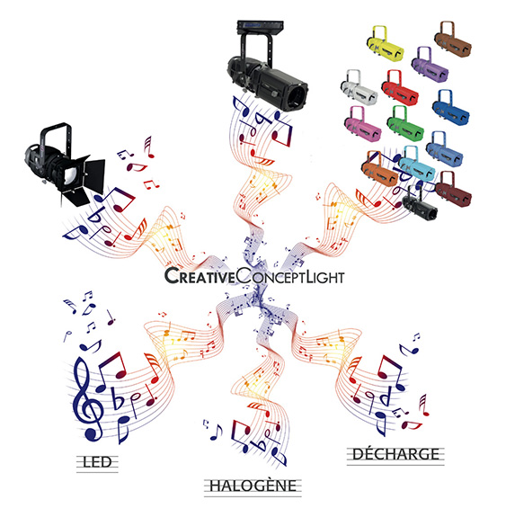 Le Creative Concept Light par Robert Juliat